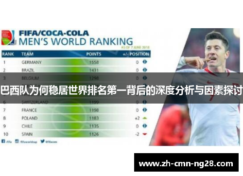 巴西队为何稳居世界排名第一背后的深度分析与因素探讨