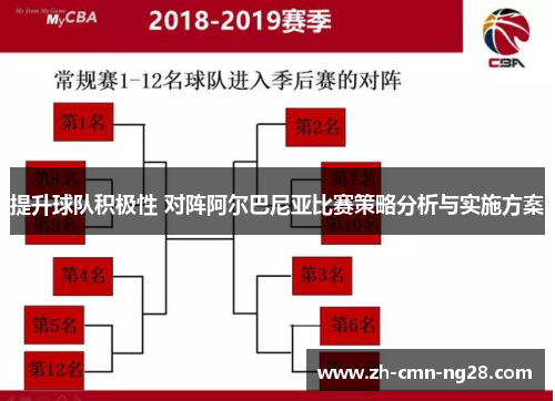 提升球队积极性 对阵阿尔巴尼亚比赛策略分析与实施方案