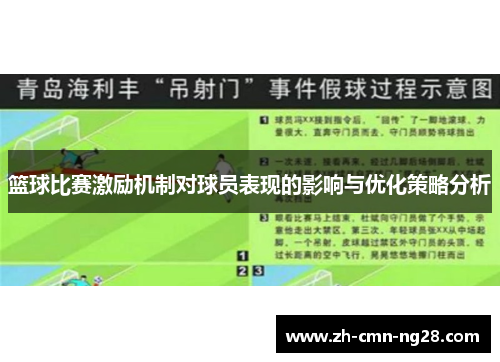 篮球比赛激励机制对球员表现的影响与优化策略分析
