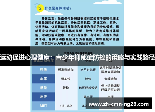 运动促进心理健康:青少年抑郁症防控的策略与实践路径