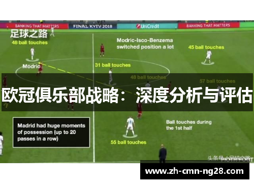 欧冠俱乐部战略：深度分析与评估