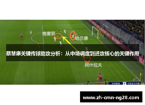 蔡慧康关键传球助攻分析：从中场调度到进攻核心的关键作用