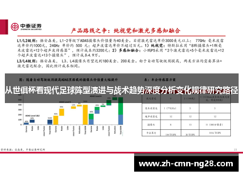 从世俱杯看现代足球阵型演进与战术趋势深度分析变化规律研究路径
