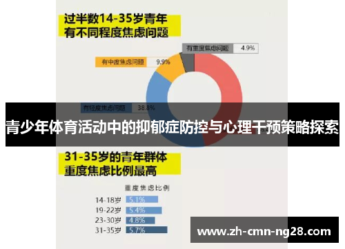 青少年体育活动中的抑郁症防控与心理干预策略探索